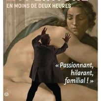 Toute l'Histoire de la Peinture en moins de Deux Heures