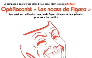 Klassik Opéraconté : Les Noces de Figaro