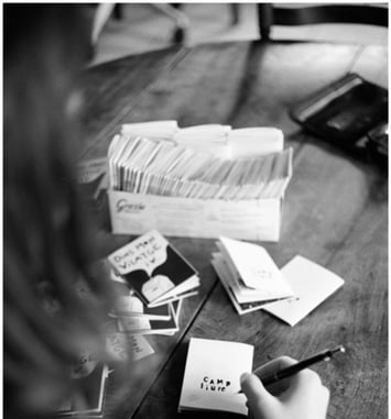 Atelier Fanzine avec Laurie Privat (camp.liure)
