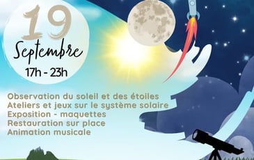 Fête du ciel au Moulin de Faugères