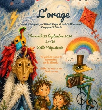 Spectacle de Marionnettes L'Orage