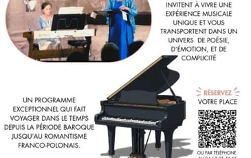Récital de piano et chant par Annett Busse et Anette Cyran