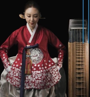 À la cour de Corée Yoon Jeong Heo: Masterful Harmony