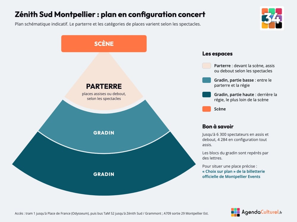 Plan du Zénith Sud Montpellier en configuration concert